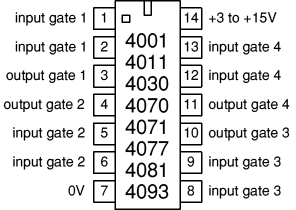 4001 and other quad 2-input gates