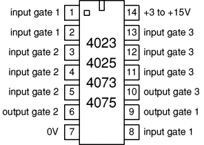 cd4019bm texas lógico fleta quad and/or select Gate so16 New #bp 10 PCs