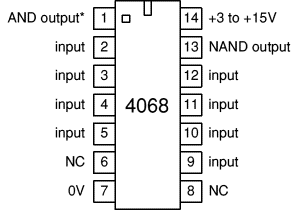 4068 8-input NAND gate