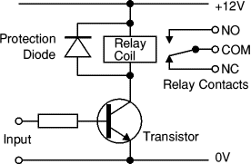 Protection diode for a relay