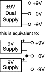 Dual power supply