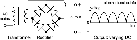 DC power supply, transformer + rectifier