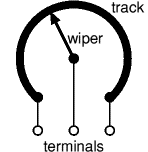 variable resistor track and wiper