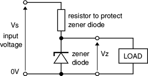Zener diode circuit